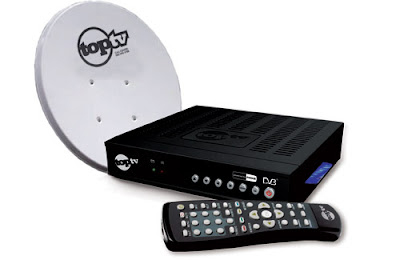 Satellite To Multiple Rooms from One Decoder.